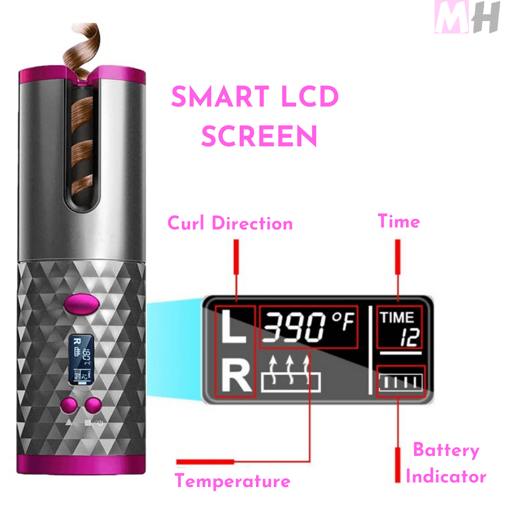 Mibella Hollywood Hair Curler