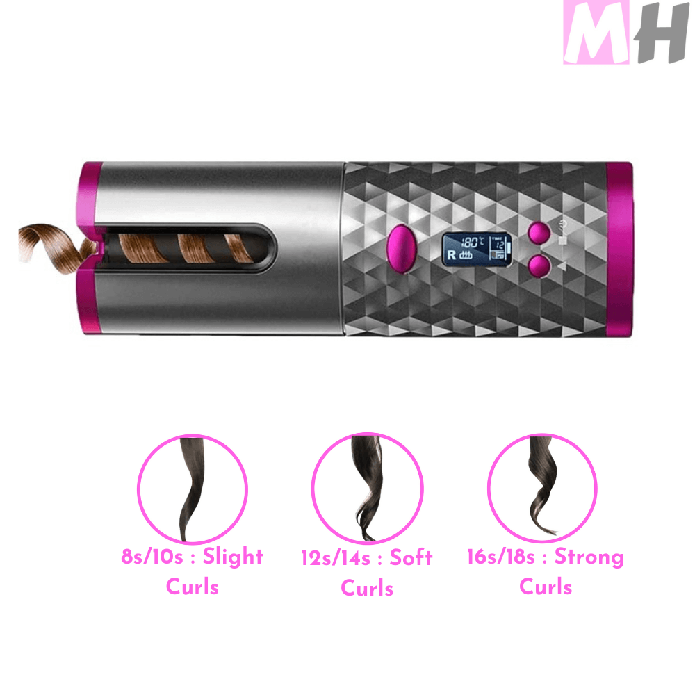 Mibella Hollywood Hair Curler